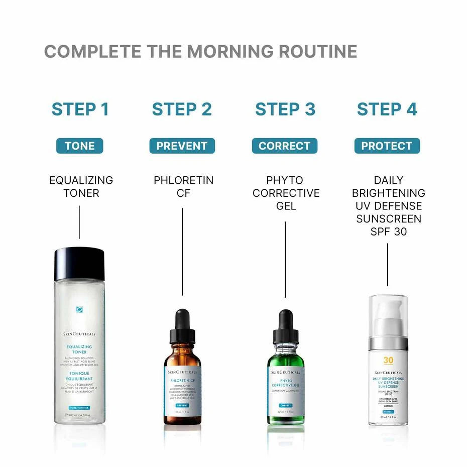 Step-by-step skincare routine with Skinceuticals products on a white background