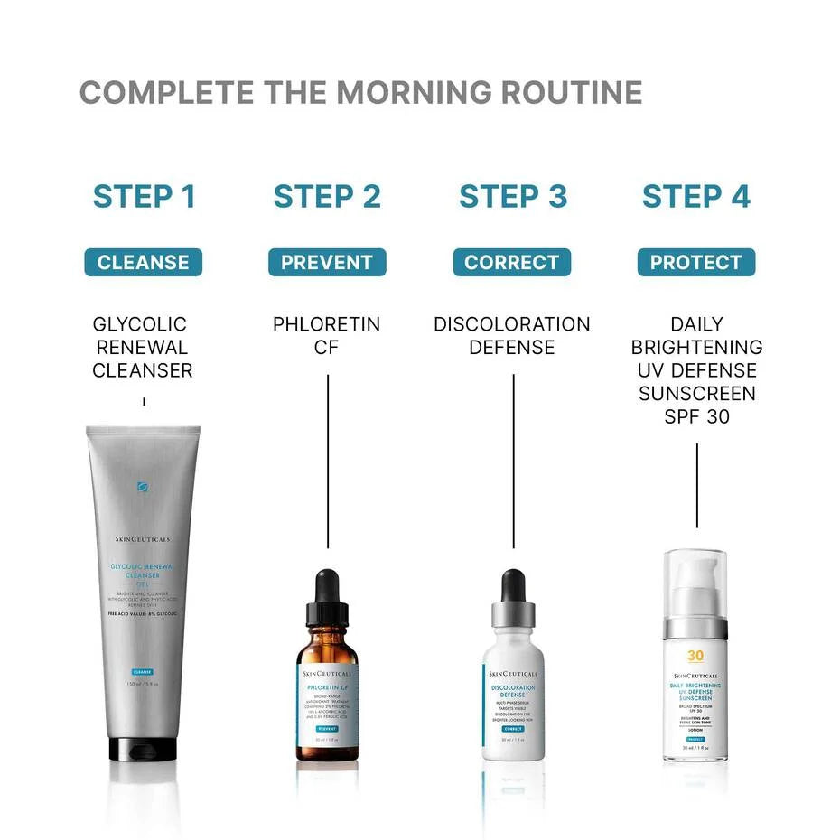 Step-by-step skincare routine with Skinceuticals products on a white background