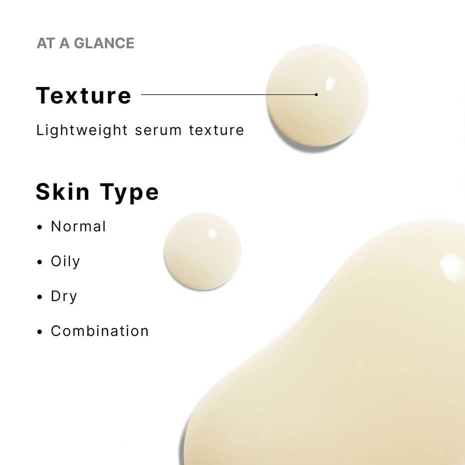 at a glance infographic for skincare.