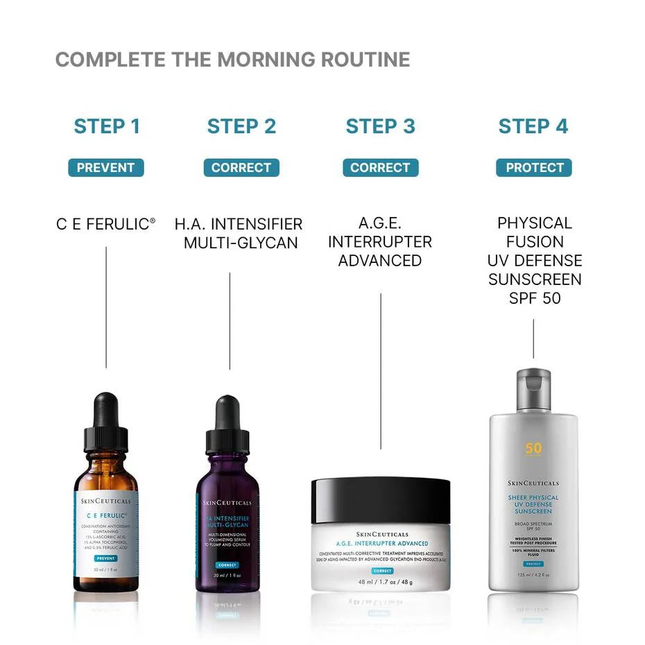 Step-by-step skincare routine with Skinceuticals products on a white background