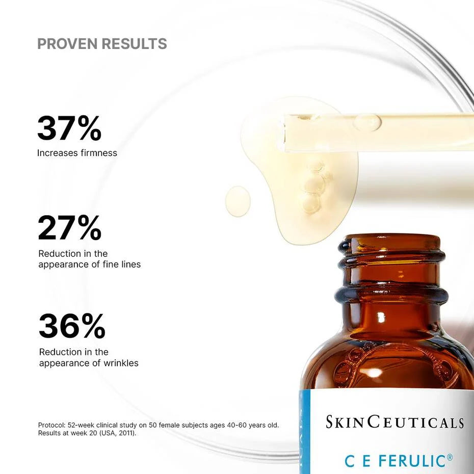SkinCeuticals C E Ferulic dropper bottle with skincare benefits text on a white background