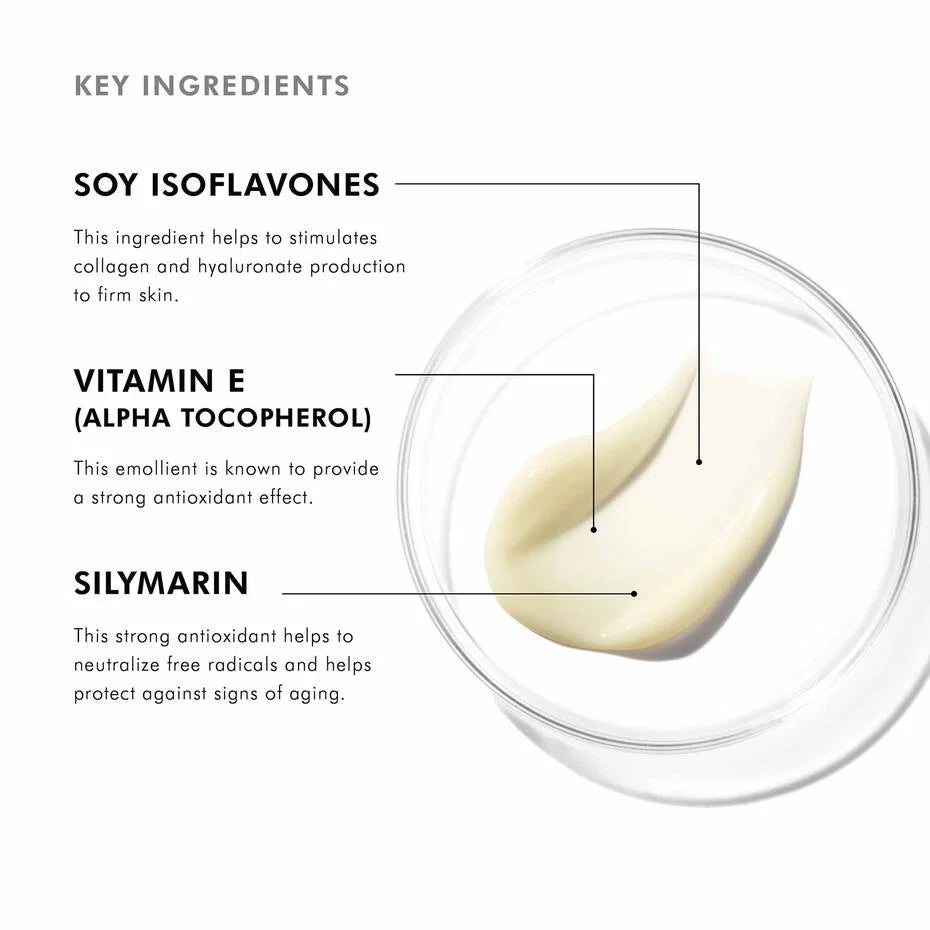 Key ingredients of a skincare product with soy isoflavones, vitamin E, and silymarin.
