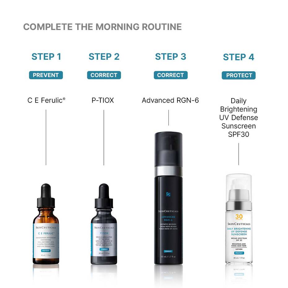 Skincare product lineup with step-by-step instructions on a white background