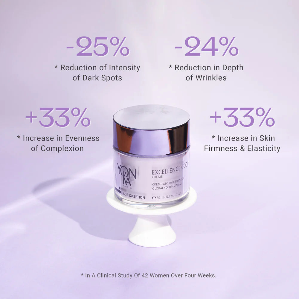 Yon-Ka Excellence Creme jar with skincare benefits on a light purple background