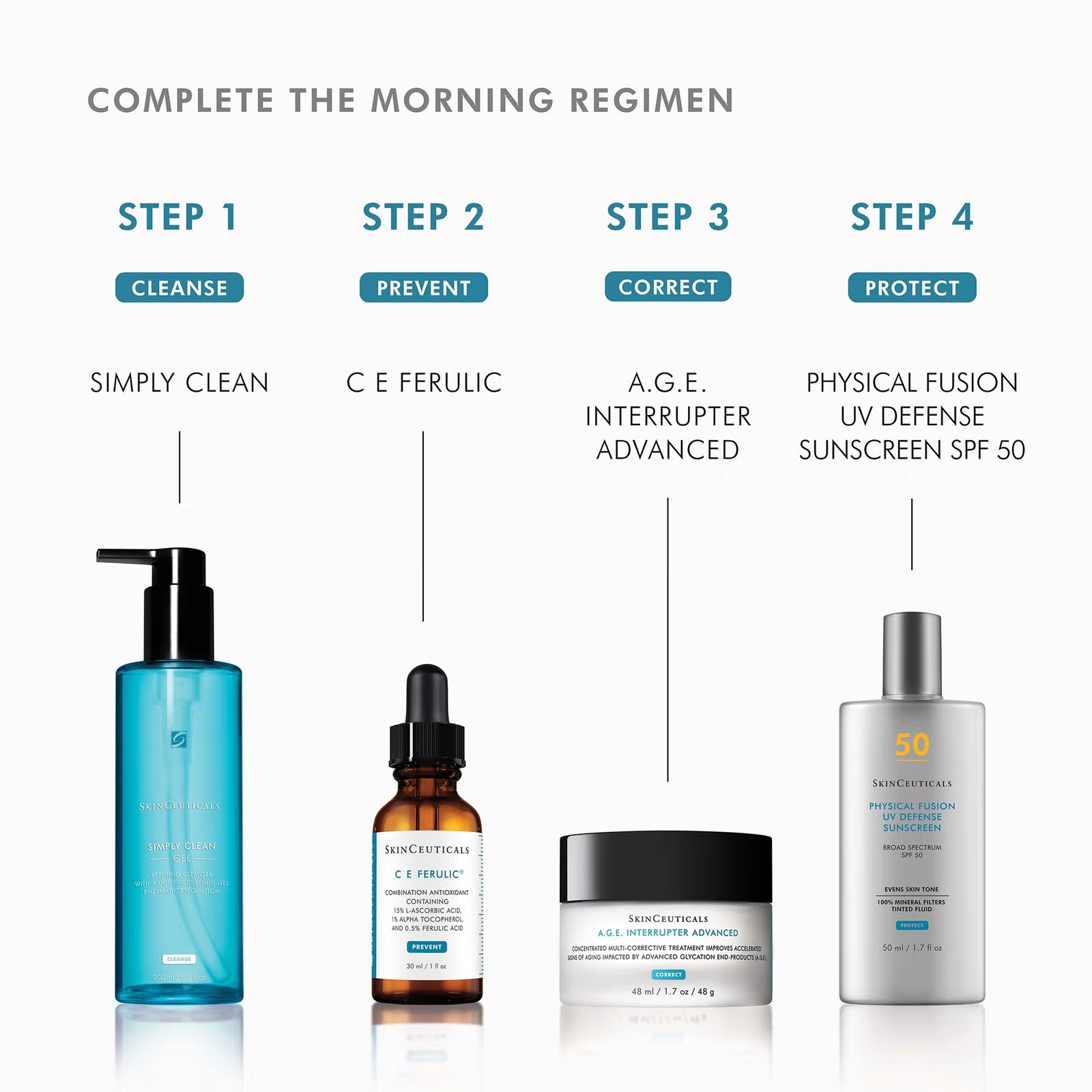 Limited Edition 125mL Physical Fusion UV Defense SPF 50