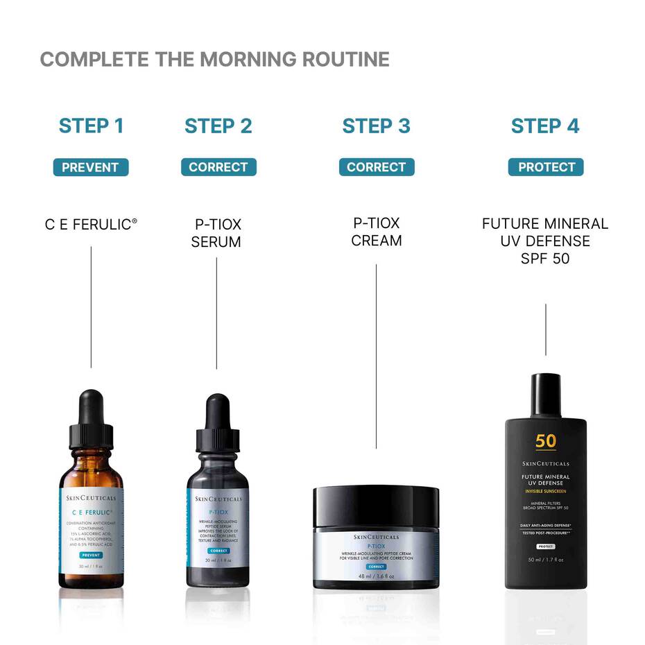 Skincare product lineup with step-by-step instructions on a white background