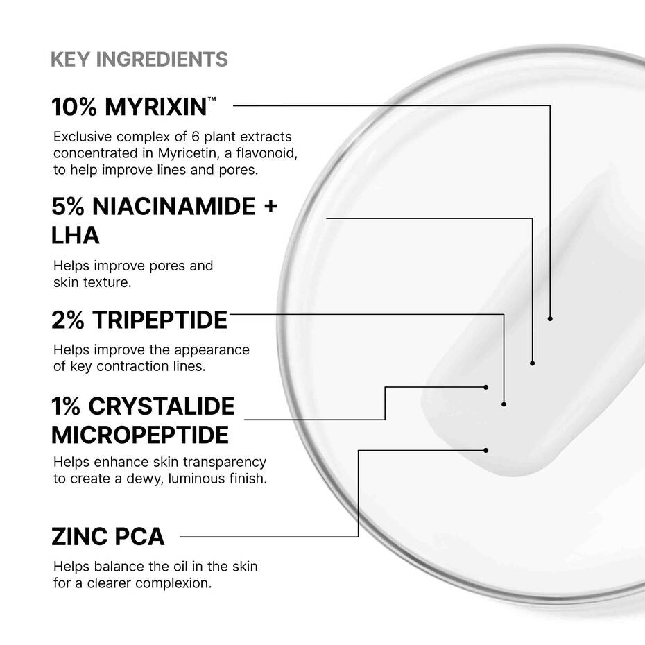 Key ingredients of a skincare product with a close-up of the product on a white background.