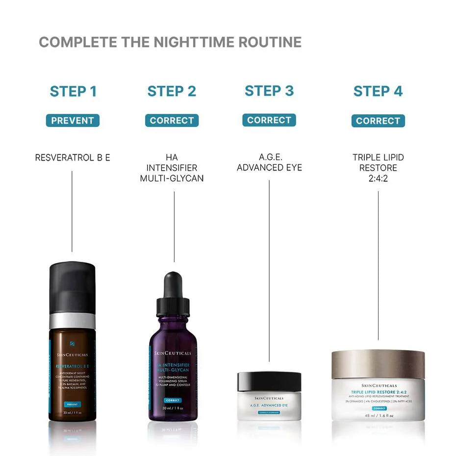 Skincare product lineup with step-by-step instructions for a nighttime routine on a white background.