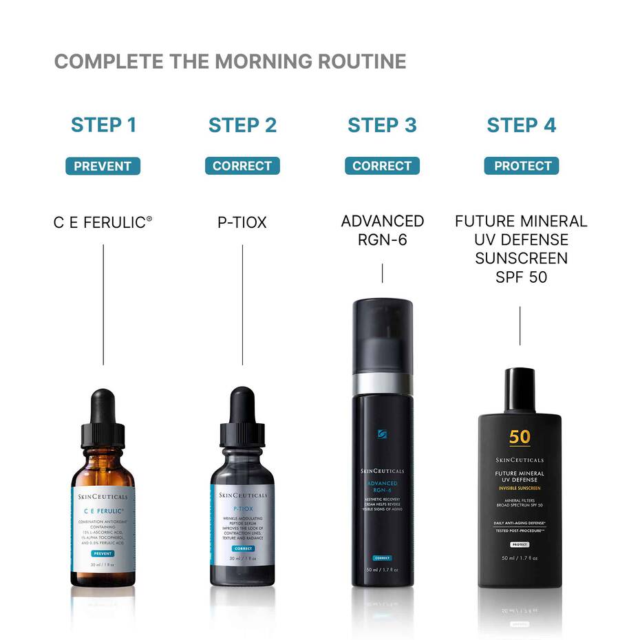 Skincare product lineup with step-by-step instructions on a white background