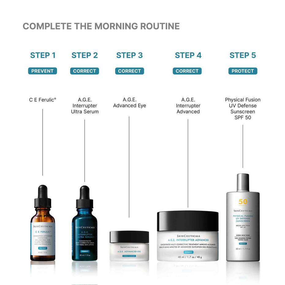 Skincare product lineup with step-by-step routine on a white background
