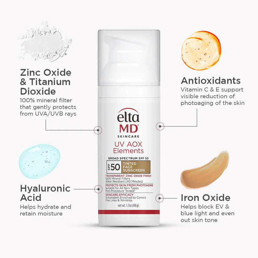 Eltma MD skincare product with labeled ingredients on a white background
