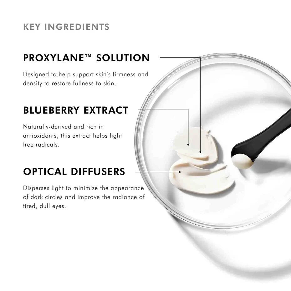 Product with labeled key ingredients including Proxylane Solution, Blueberry Extract, and Optical Diffusers on a white background.