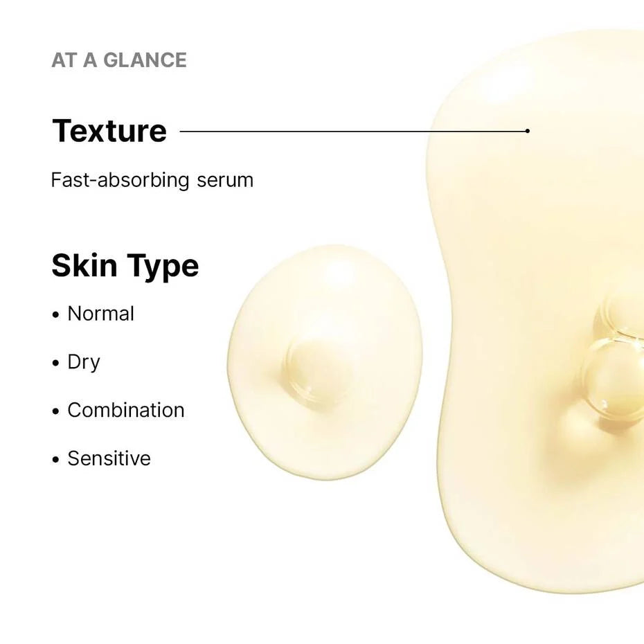 Fast-absorbing serum with texture and skin type compatibility information on a white background