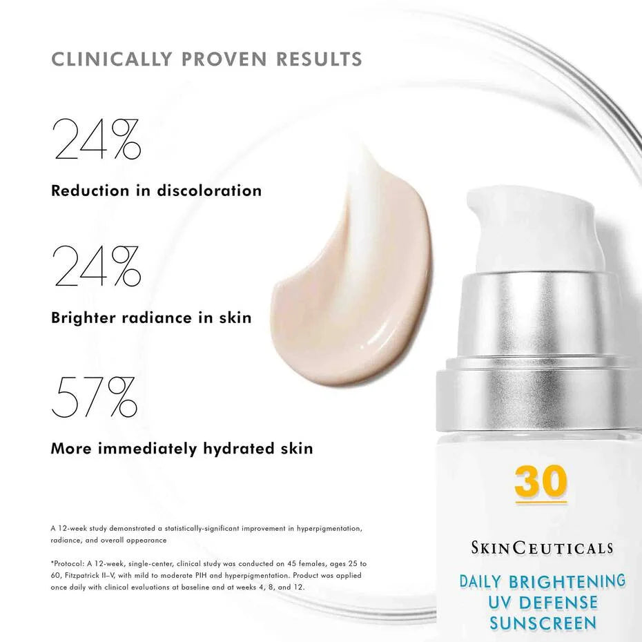 SkinCeuticals Daily Brightening UV Defense Sunscreen bottle with clinical results text on a white background