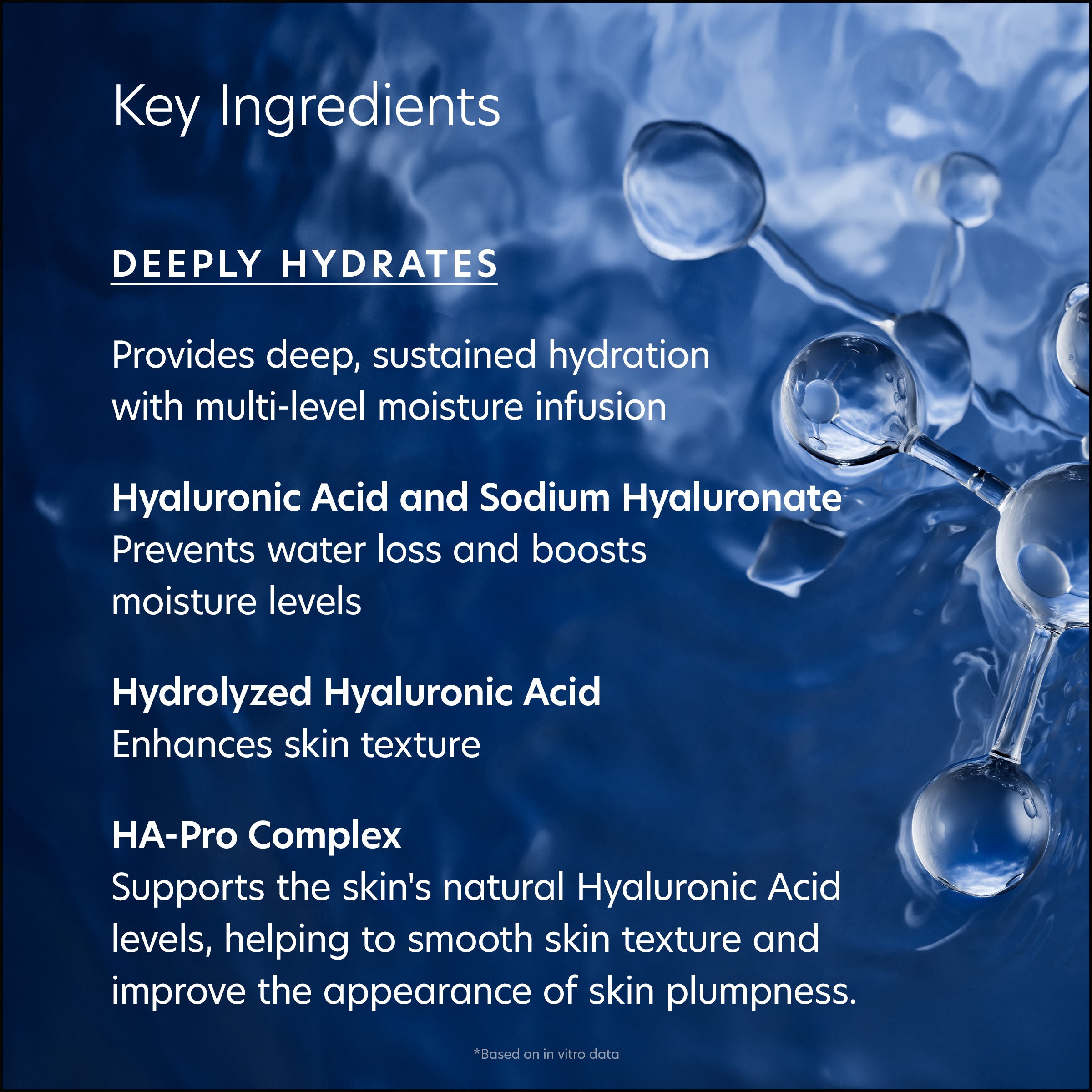 Product advertisement with key ingredients for deep hydration on a blue background