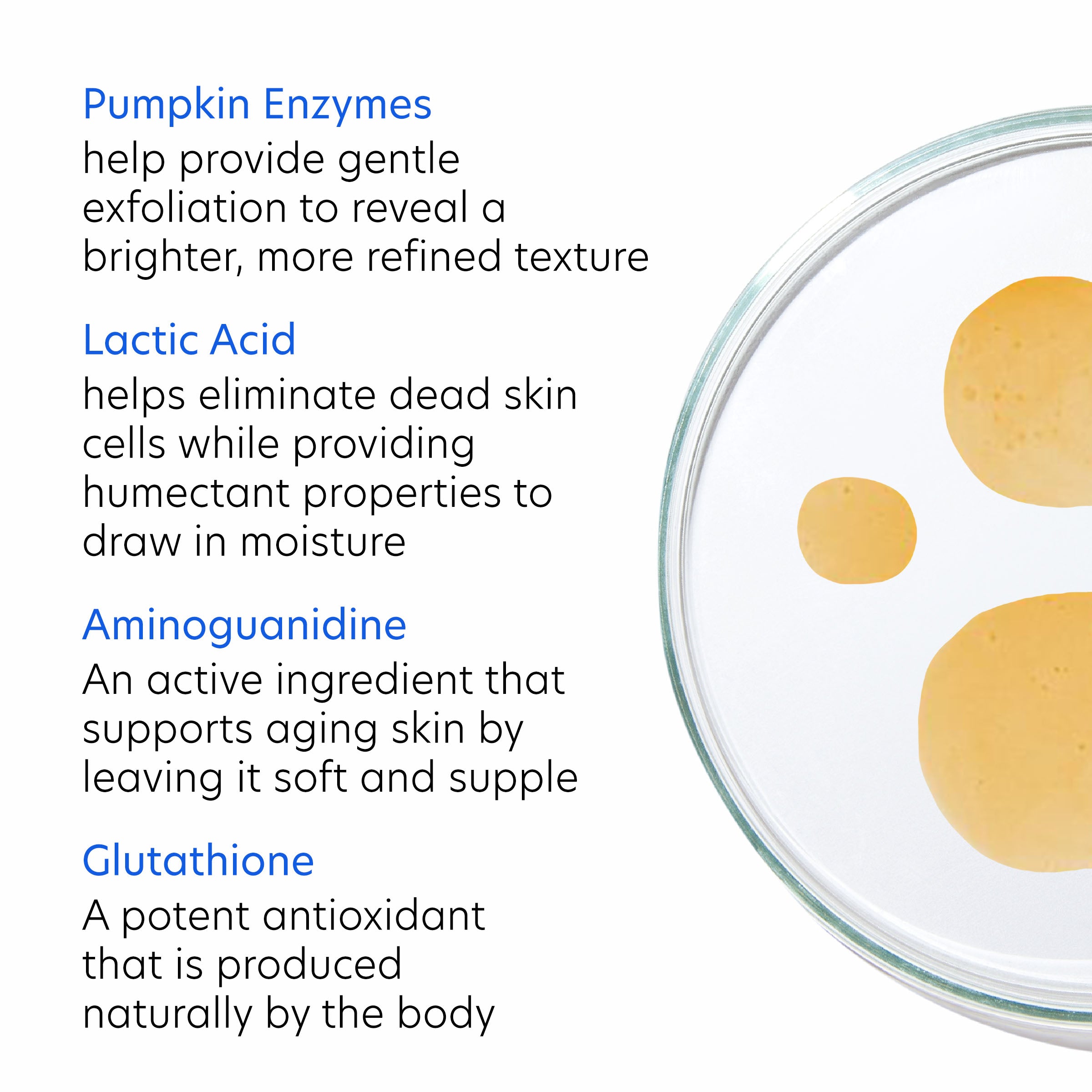 Text detailing skincare ingredients with a glass bowl containing pumpkin enzymes.
