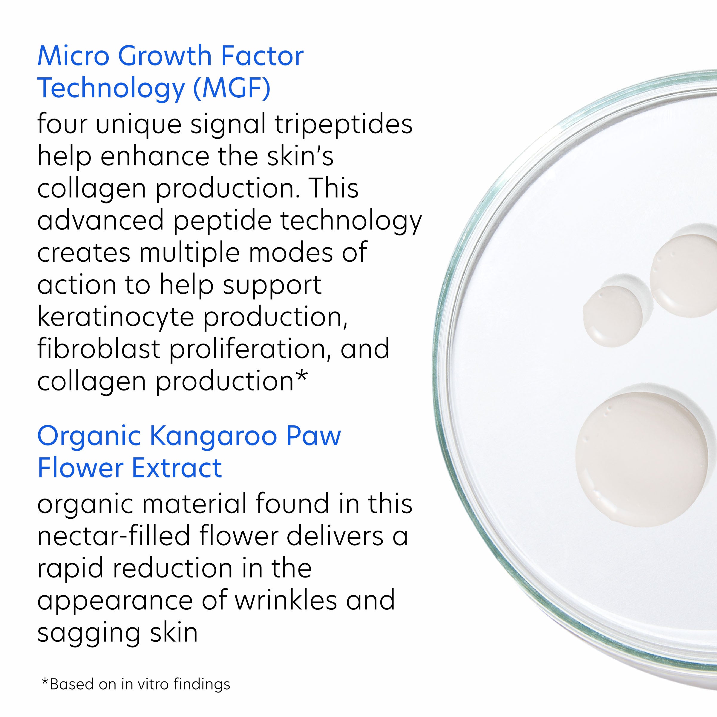 Glass container with white capsules and text about Micro Growth Factor Technology and Organic Kangaroo Paw Flower Extract.