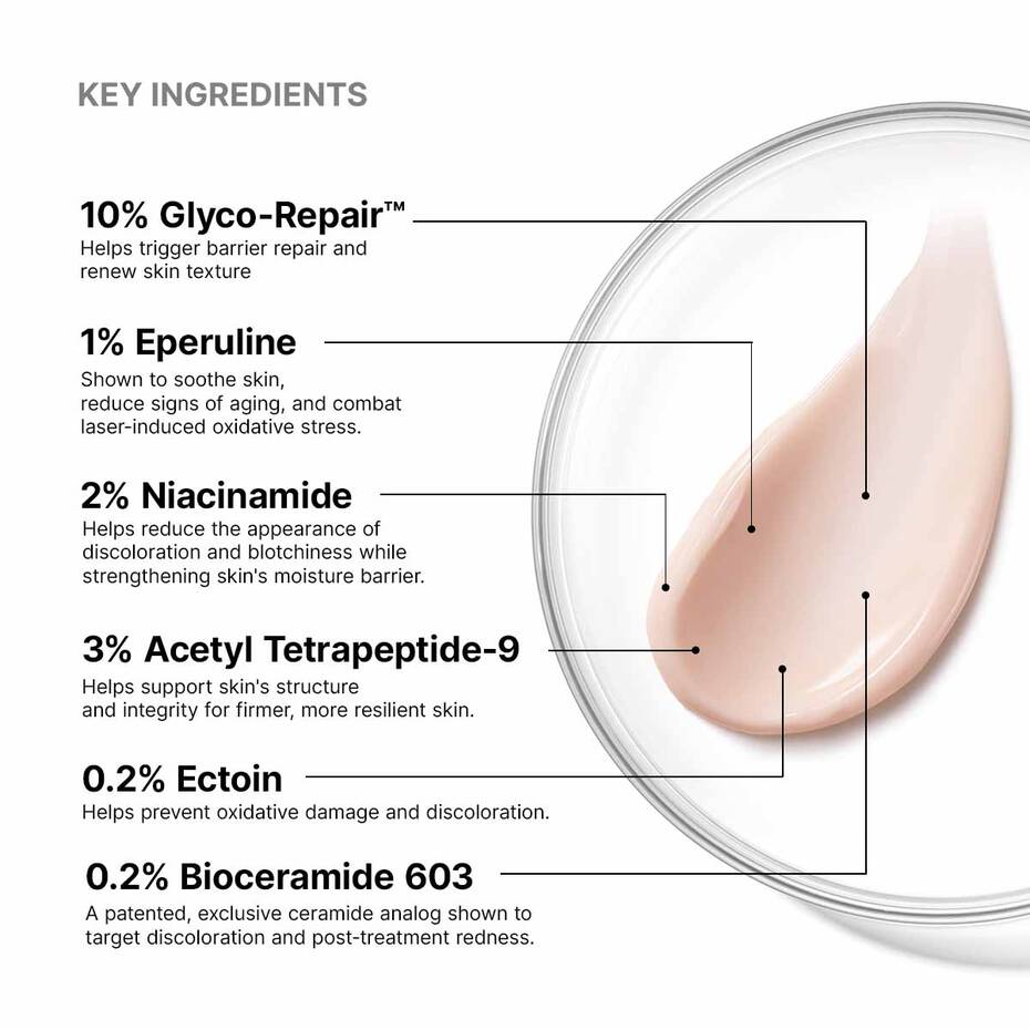Key ingredients of a skincare product with a close-up of the product on a white background.