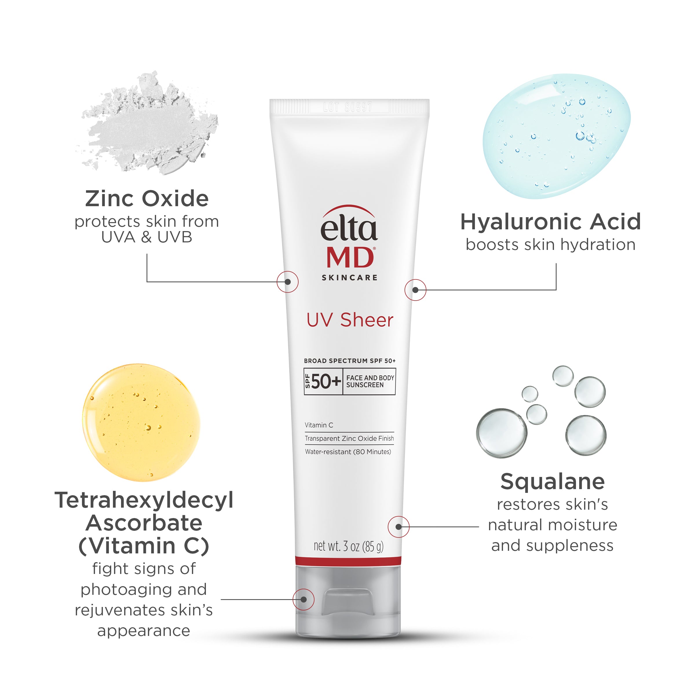 Eleta MD skincare product with labeled ingredients on a white background