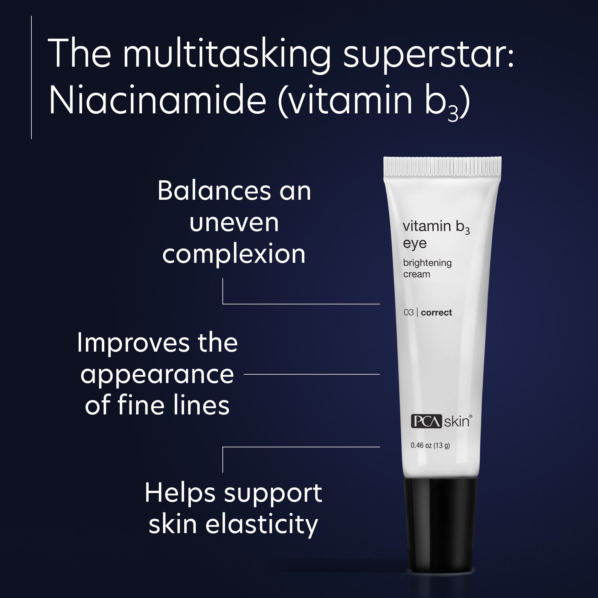 PCA Skin eye cream tube with text about niacinamide on a dark background