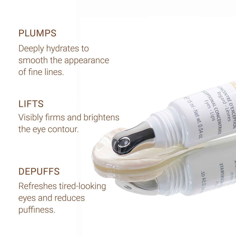 Excellence Code Contour - Eye and Lip